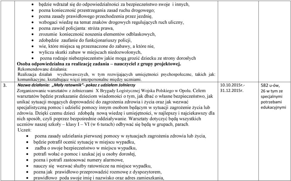 wie, które miejsca są przeznaczone do zabawy, a które nie, wylicza skutki zabaw w miejscach niedozwolonych, pozna rodzaje niebezpieczeństw jakie mogą grozić dziecku ze strony dorosłych Osoba