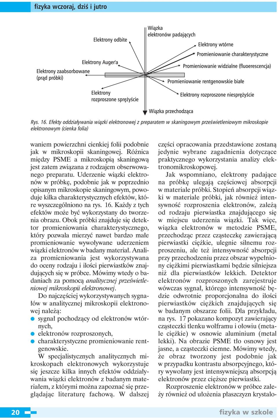 Różnica między PSME a mikroskopią skaningową jest zatem związana z rodzajem obserwowanego preparatu.