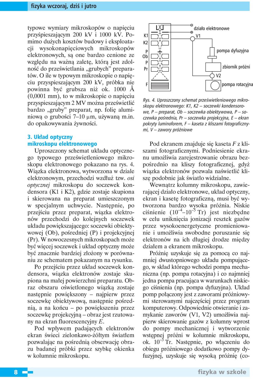 O ile w typowym mikroskopie o napięciu przyspieszającym 200 kv, próbka nie powinna być grubsza niż ok.