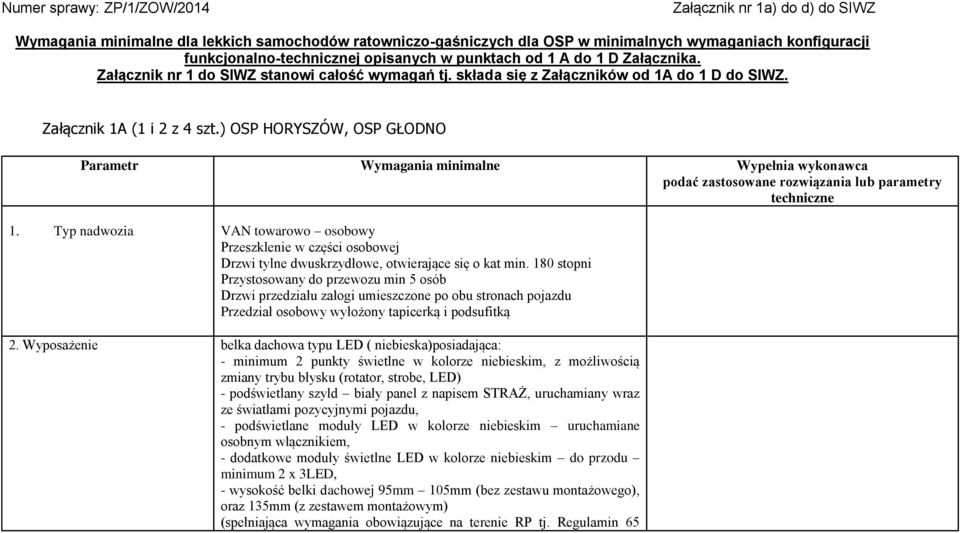 ) OSP HORYSZÓW, OSP GŁODNO Parametr Wymagania minimalne Wypełnia wykonawca podać zastosowane rozwiązania lub parametry techniczne 1.