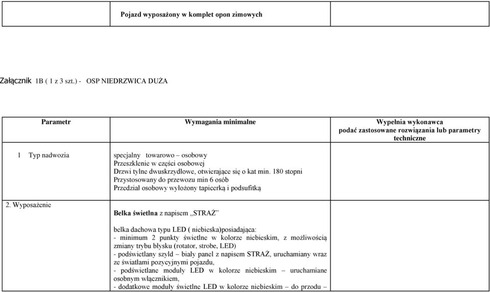 Drzwi tylne dwuskrzydłowe, otwierające się o kat min. 180 stopni Przystosowany do przewozu min 6 osób Przedział osobowy wyłożony tapicerką i podsufitką 2.