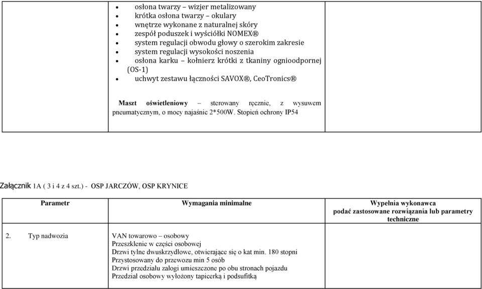 najaśnic 2*500W. Stopień ochrony IP54 Załącznik 1A ( 3 i 4 z 4 szt.