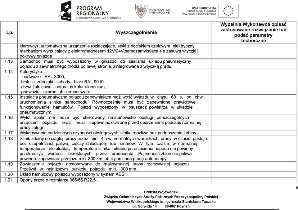 Kolorystyka: - nadwozie - RAL 3000, -błotniki, zderzaki i schody białe RAL 9010 -drzwi żaluzjowe - naturalny kolor aluminium, -podwozie - czarne lub ciemno szare 1.15.