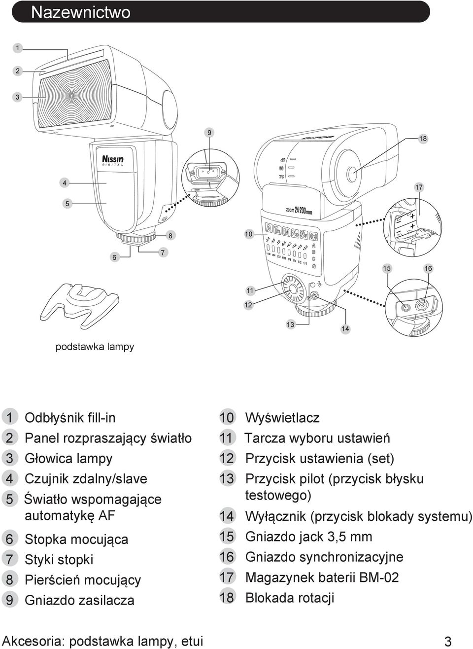 Wyświetlacz 11 Tarcza wyboru ustawień 12 Przycisk ustawienia (set) 13 Przycisk pilot (przycisk błysku testowego) 14 Wyłącznik (przycisk