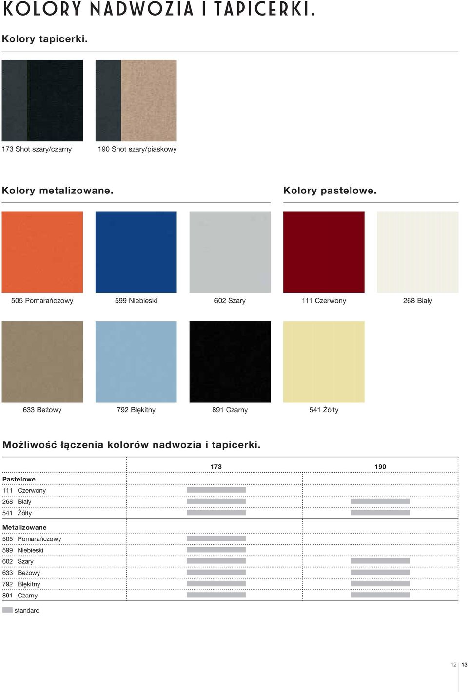 505 Pomarańczowy 599 Niebieski 602 Szary 111 Czerwony 268 Biały 633 Beżowy 792 Błękitny 891 Czarny 541 Żółty