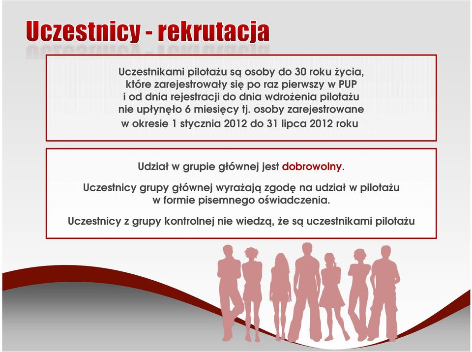 osoby zarejestrowane w okresie 1 stycznia 2012 do 31 lipca 2012 roku. Udział w grupie głównej jest dobrowolny.