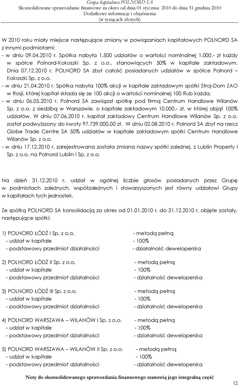 04.2010 r. Spółka nabyła 100% akcji w kapitale zakładowym spółki Stroj-Dom ZAO w Rosji, której kapitał składa się ze 100 akcji o wartości nominalnej 100 Rub kaŝda, - w dniu 06.05.2010 r. Polnord SA zawiązał spółkę pod firmą Centrum Handlowe Wilanów Sp.