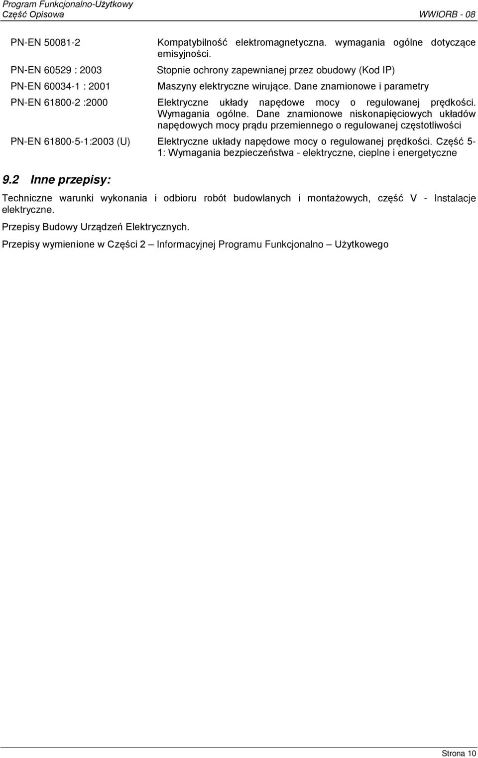 Dane znamionowe i parametry PN-EN 61800-2 :2000 Elektryczne układy napędowe mocy o regulowanej prędkości. Wymagania ogólne.