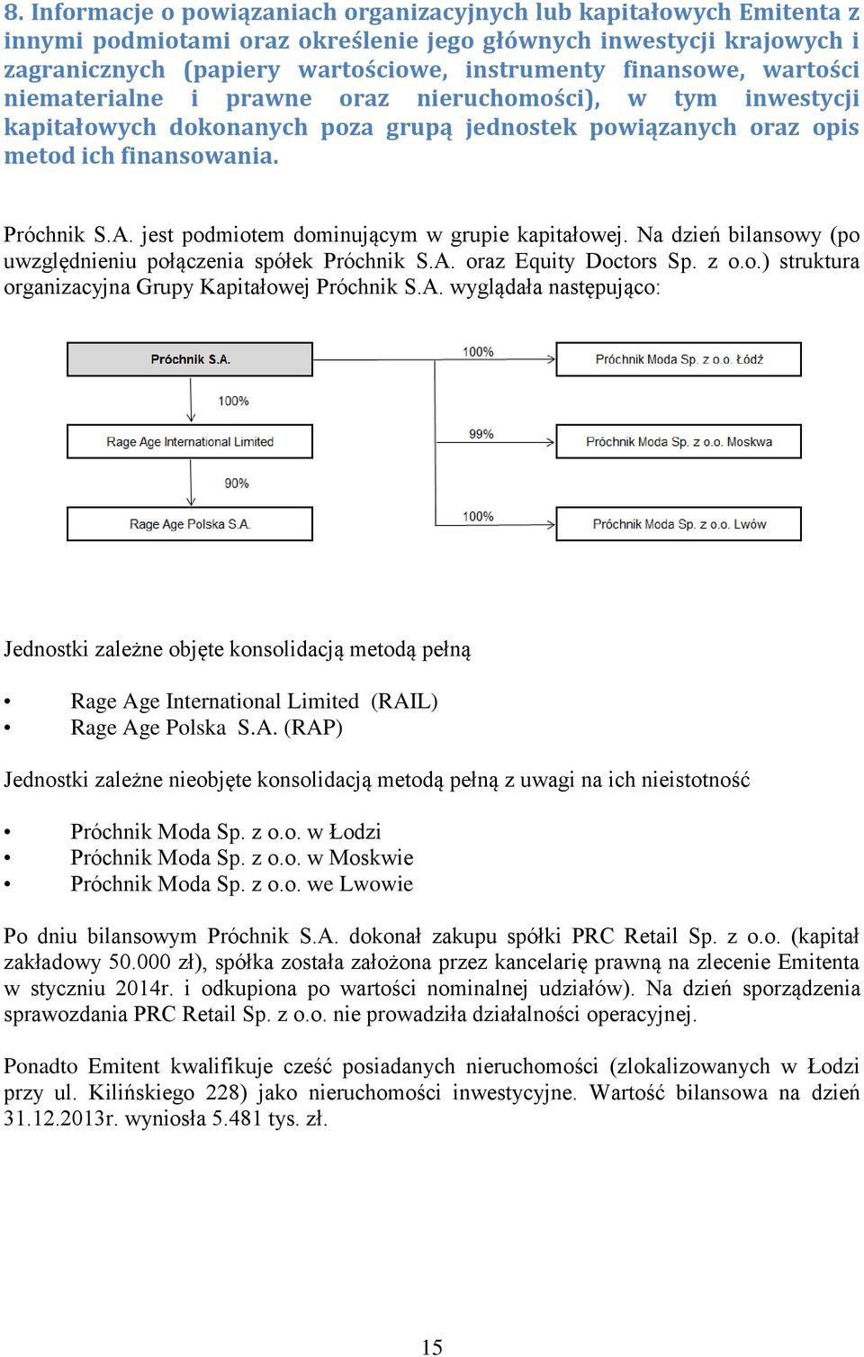 jest podmiotem dominującym w grupie kapitałowej. Na dzień bilansowy (po uwzględnieniu połączenia spółek Próchnik S.A. oraz Equity Doctors Sp. z o.o.) struktura organizacyjna Grupy Kapitałowej Próchnik S.