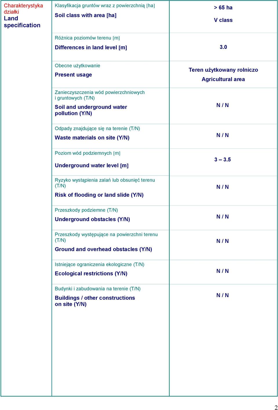 terenie Waste materials on site (Y/N) Poziom wód podziemnych [m] Underground water level [m] 3 3.