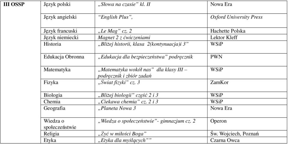 bezpieczeństwa podręcznik PWN Matematyka Matematyka wokół nas dla klasy III WSiP podręcznik i zbiór zadań Fizyka Świat fizyki cz.