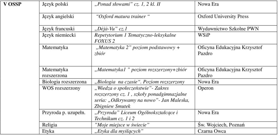 rozszerzona Matematyka1 poziom rozszerzony+zbiór Oficyna Edukacyjna Krzysztof Biologia rozszerzona Biologia na czasie.