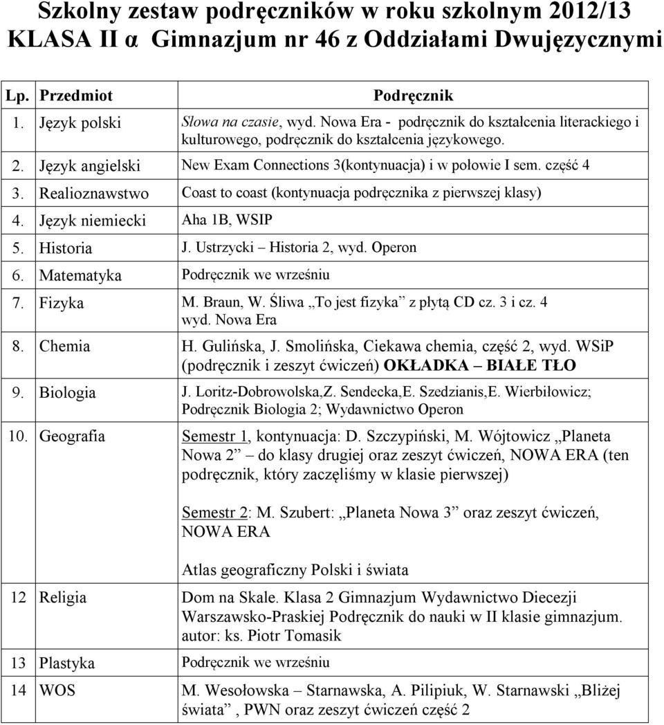 Realioznawstwo Coast to coast (kontynuacja podręcznika z pierwszej klasy) 4. Język niemiecki Aha 1B, WSIP 5. Historia J. Ustrzycki Historia 2, wyd. Operon 6. Matematyka Podręcznik we wrześniu 7.