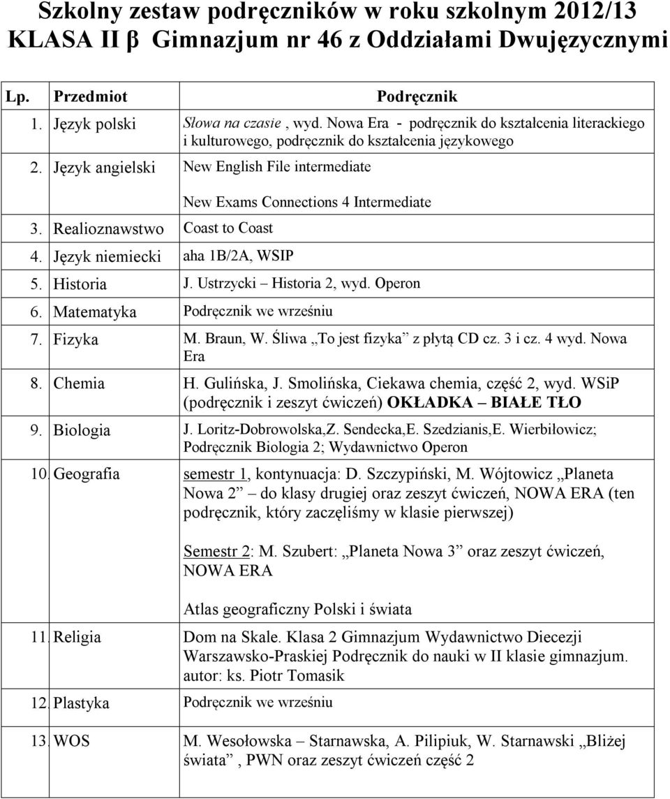 Język niemiecki aha 1B/2A, WSIP New Exams Connections 4 Intermediate 5. Historia J. Ustrzycki Historia 2, wyd. Operon 6. Matematyka Podręcznik we wrześniu 7. Fizyka M. Braun, W.