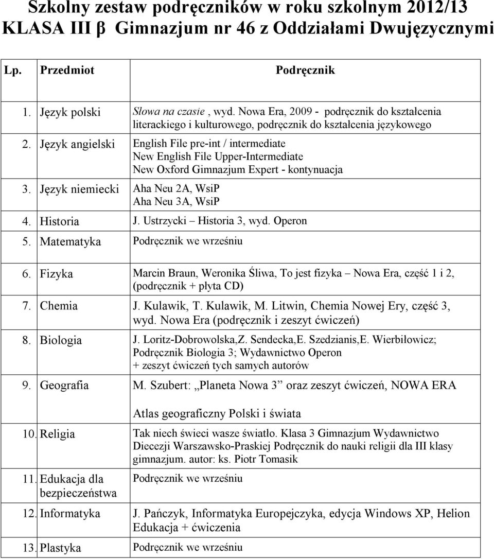 Język angielski English File pre-int / intermediate New English File Upper-Intermediate New Oxford Gimnazjum Expert - kontynuacja 3. Język niemiecki Aha Neu 2A, WsiP Aha Neu 3A, WsiP 4. Historia J.