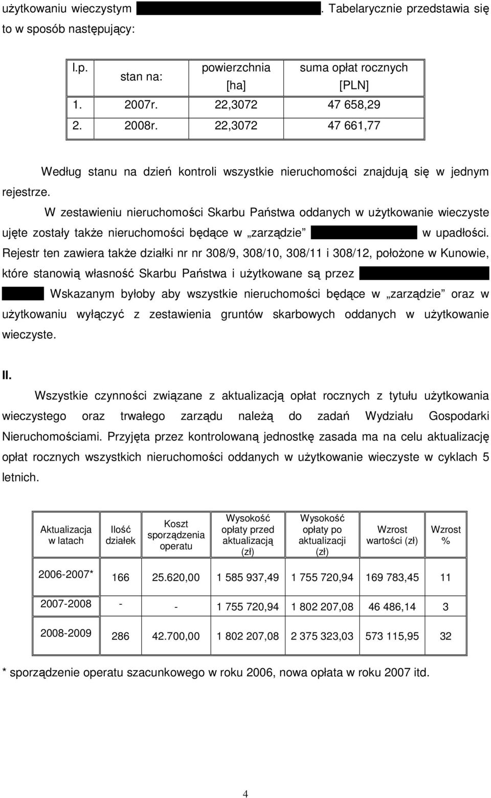 W zestawieniu nieruchomości Skarbu Państwa oddanych w uŝytkowanie wieczyste ujęte zostały takŝe nieruchomości będące w zarządzie Huty Ostrowiec S.A w upadłości.