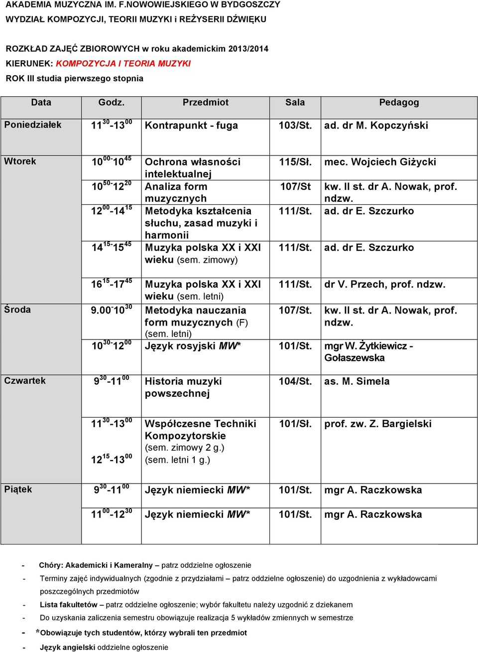 wieku (sem. zimowy) 115/Sł. 107/St mec. Wojciech Giżycki prof. ndzw. ad. dr E. Szczurko ad. dr E. Szczurko 16 15-17 45 Muzyka polska XX i XXI wieku (sem. letni) Środa 9.