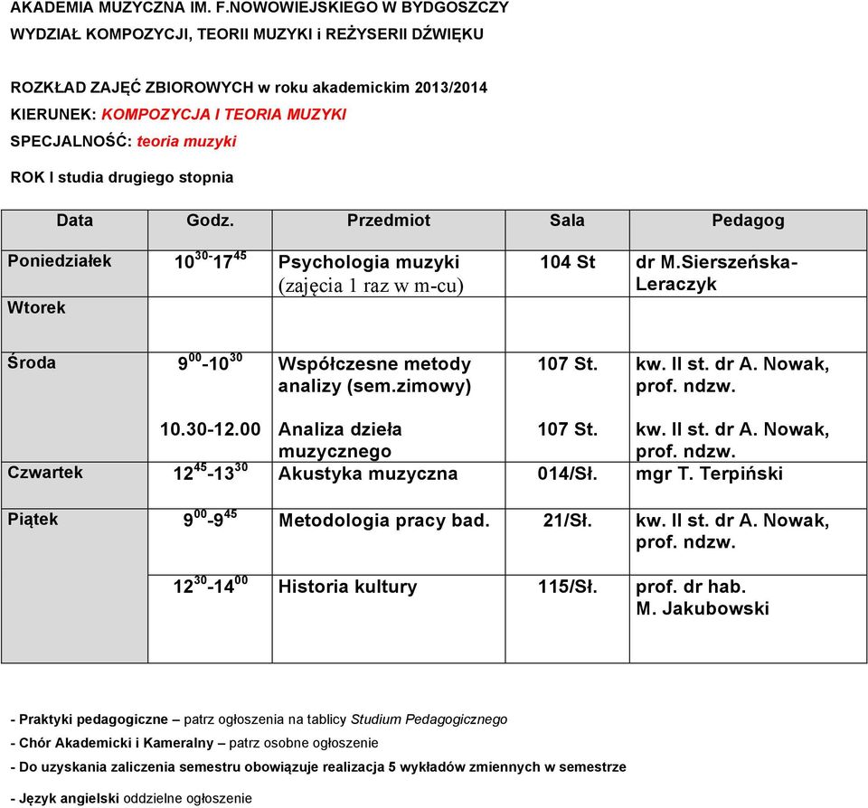 muzycznego Czwartek 12 45-13 30 Akustyka muzyczna 014/Sł. mgr T. Terpiński Piątek 9 00-9 45 Metodologia pracy bad. 21/Sł.