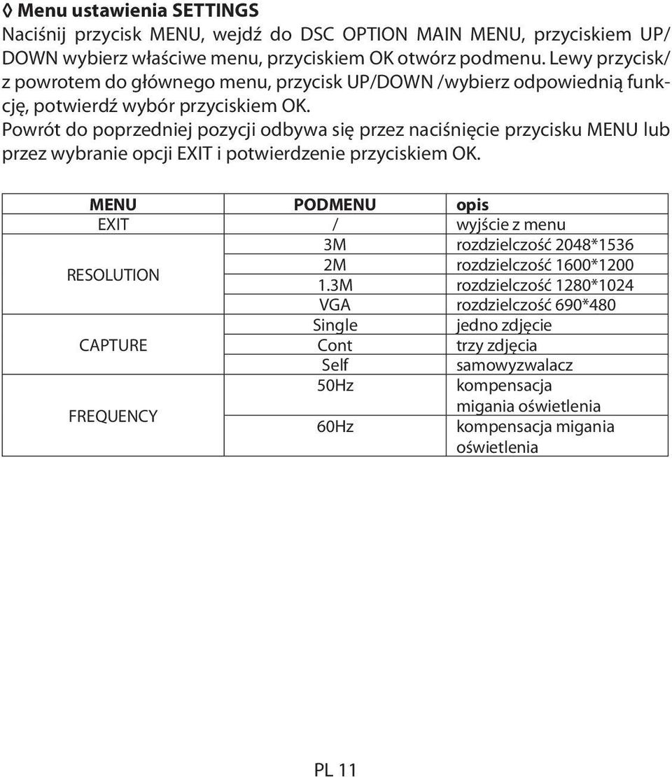 Powrót do poprzedniej pozycji odbywa się przez naciśnięcie przycisku MENU lub przez wybranie opcji EXIT i potwierdzenie przyciskiem OK.