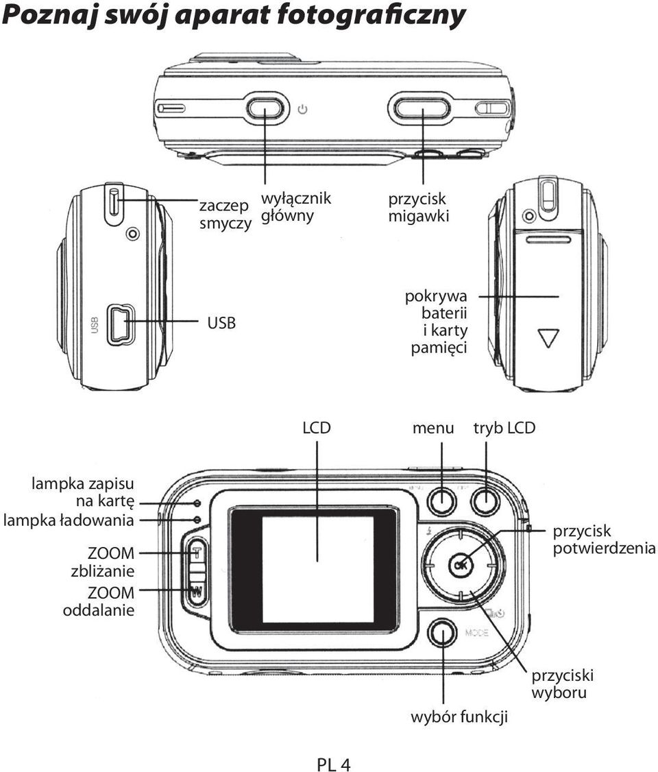 tryb LCD lampka zapisu na kartę lampka ładowania ZOOM zbliżanie