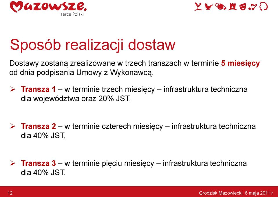 Transza w terminie trzech miesięcy infrastruktura techniczna dla województwa oraz 0% JST, Transza w