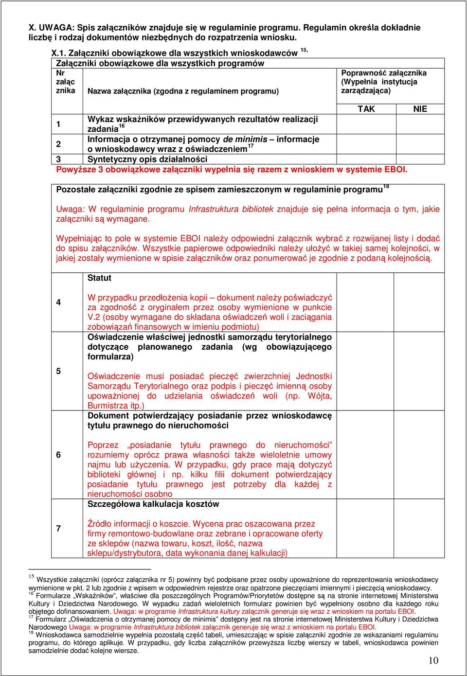 instytucja zarządzająca) TAK Wykaz wskaźników przewidywanych rezultatów realizacji 1 zadania 16 Informacja o otrzymanej pomocy de minimis informacje 2 o wnioskodawcy wraz z oświadczeniem 17 3