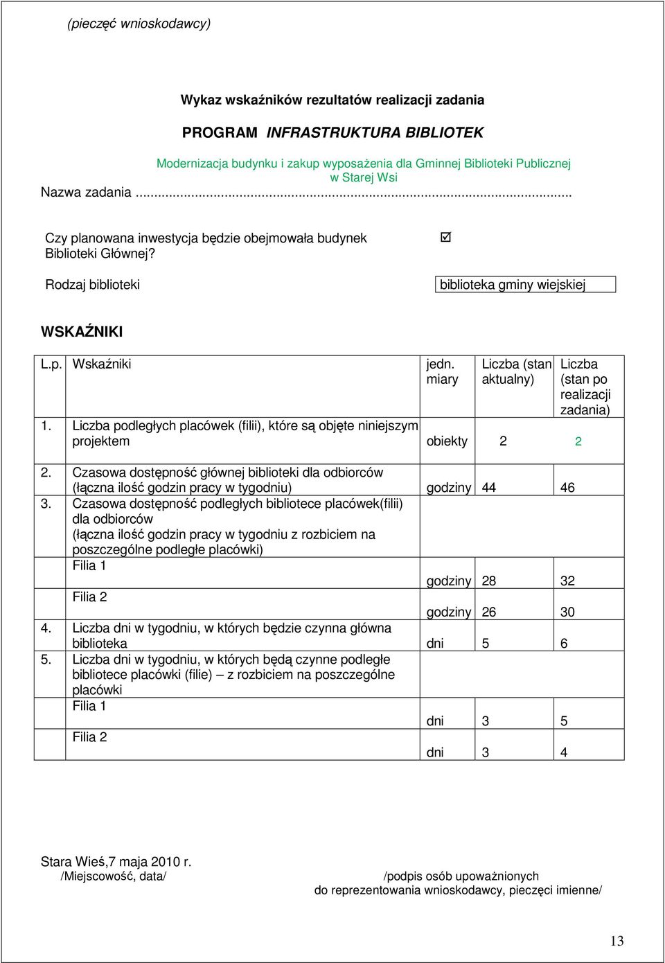 Liczba podległych placówek (filii), które są objęte niniejszym projektem obiekty 2 2 2. Czasowa dostępność głównej biblioteki dla odbiorców (łączna ilość godzin pracy w tygodniu) godziny 44 46 3.