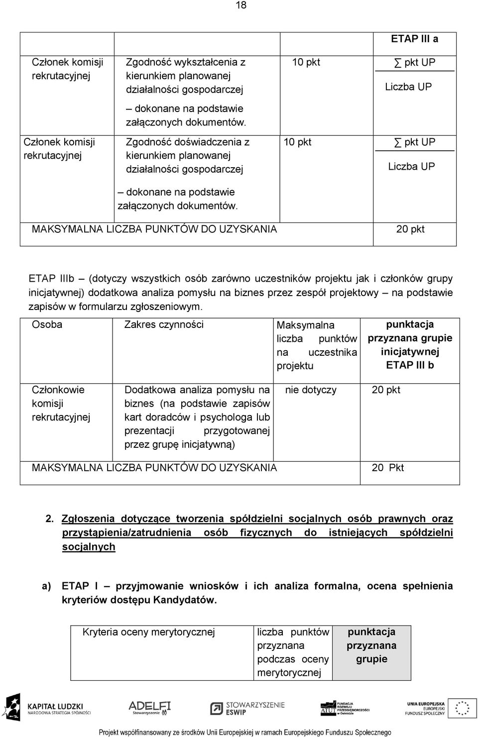 ETAP III a 10 pkt pkt UP Liczba UP 10 pkt pkt UP Liczba UP MAKSYMALNA LICZBA PUNKTÓW DO UZYSKANIA 20 pkt ETAP IIIb (dotyczy wszystkich osób zarówno uczestników projektu jak i członków grupy