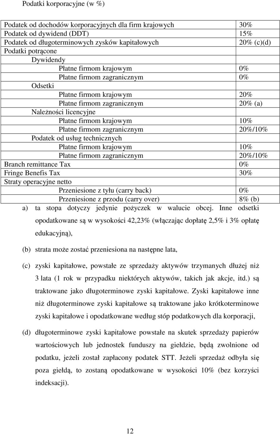 zagranicznym 20%/10% Podatek od usług technicznych Płatne firmom krajowym 10% Płatne firmom zagranicznym 20%/10% Branch remittance Tax 0% Fringe Benefis Tax 30% Straty operacyjne netto Przeniesione z