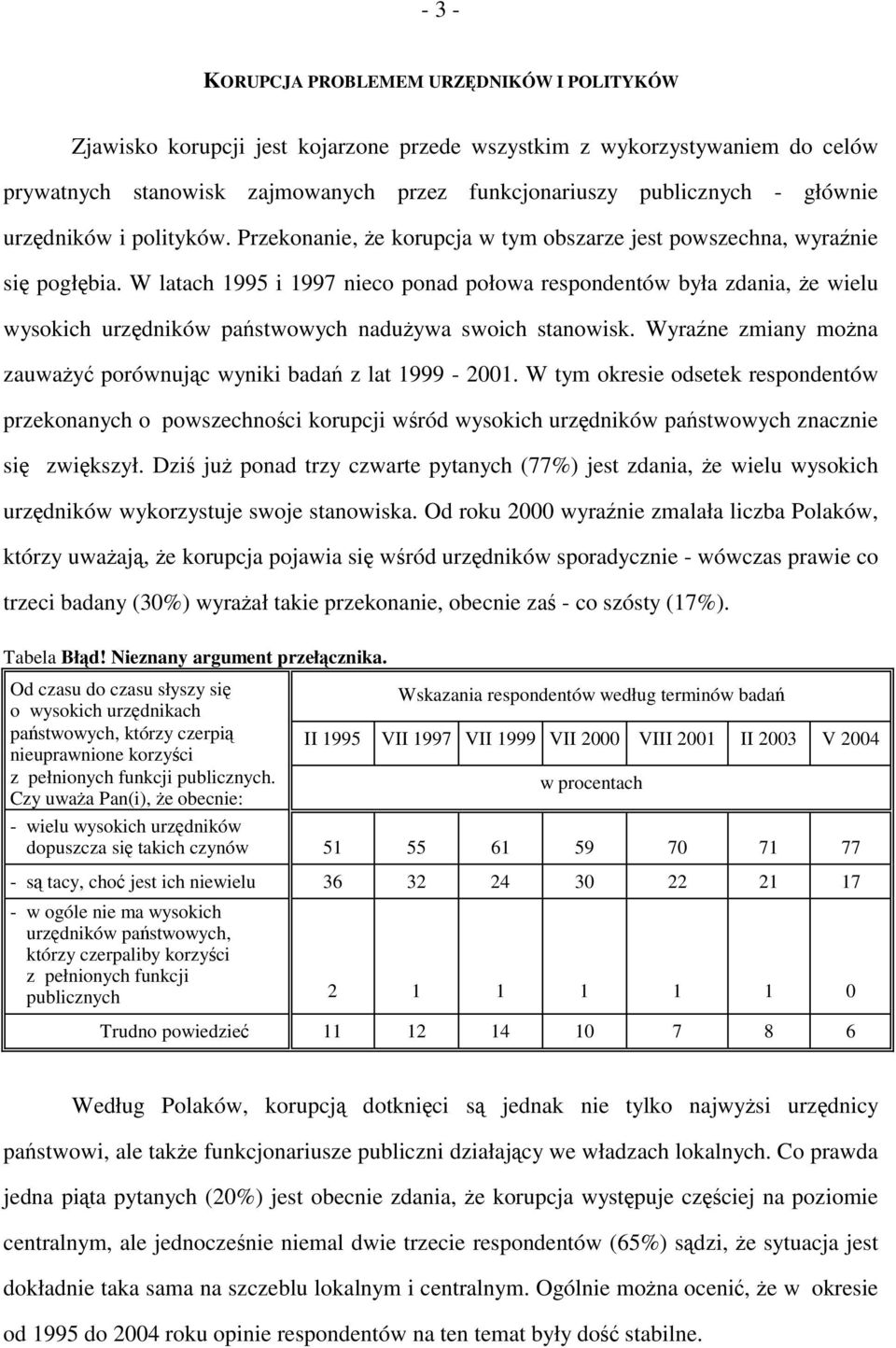 W latach 1995 i 1997 nieco ponad połowa respondentów była zdania, że wielu wysokich urzędników państwowych nadużywa swoich stanowisk.