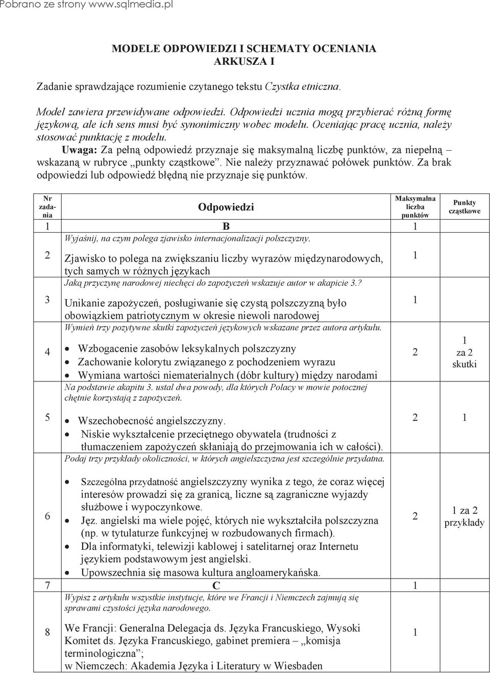 Uwaga: Za pe n odpowied przyznaje si maksymaln liczb punktów, za niepe n wskazan w rubryce punkty cz stkowe. Nie nale y przyznawa po ówek punktów.