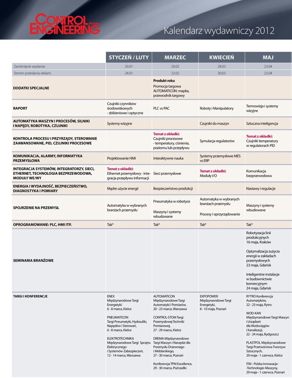 i systemy wizyjne AUTOMATYKA MASZYN I PROCESÓW, SILNIKI I NAPĘDY, ROBOTYKA, CZUJNIKI Systemy wizyjne Czujniki do maszyn Sztuczna inteligencja KONTROLA PROCESU I PRZYRZĄDY, STEROWANIE ZAAWANSOWANE,