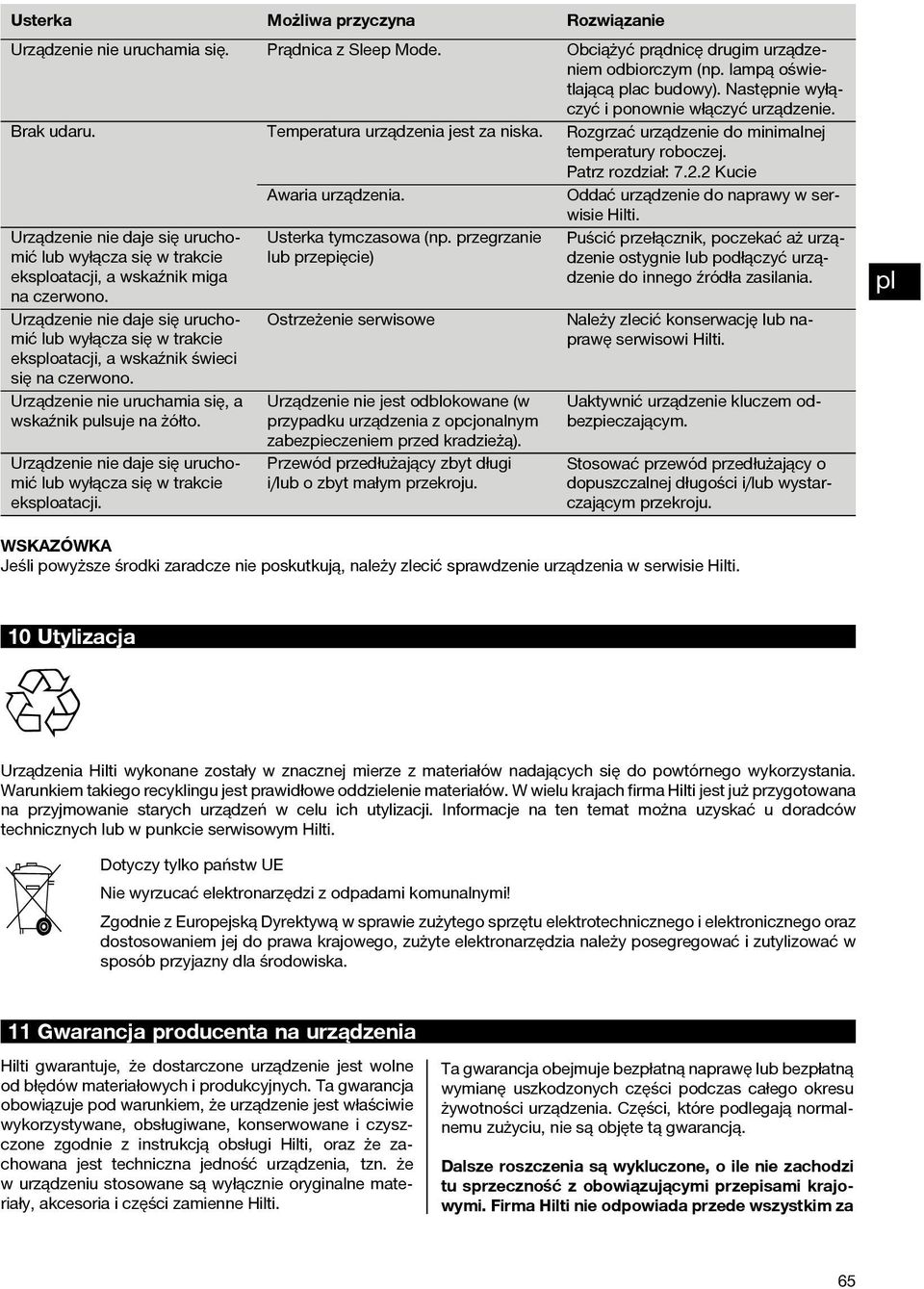 2 Kucie Oddać urządzenie do naprawy w serwisie Hilti. Puścić przełącznik, poczekać aż urządzenie ostygnie lub podłączyć urządzenie do innego źródła zasilania. Awaria urządzenia.