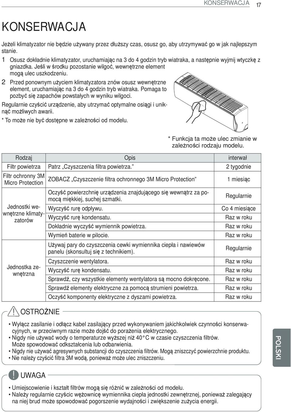 2 Przed ponownym użyciem klimatyzatora znów osusz wewnętrzne element, uruchamiając na 3 do 4 godzin tryb wiatraka. Pomaga to pozbyć się zapachów powstałych w wyniku wilgoci.