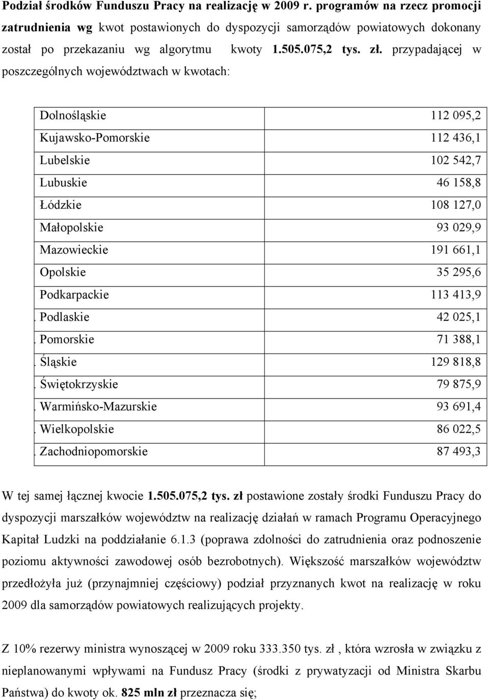 przypadającej w poszczególnych województwach w kwotach: Dolnośląskie 112 095,2 Kujawsko-Pomorskie 112 436,1 Lubelskie 102 542,7 Lubuskie 46 158,8 Łódzkie 108 127,0 Małopolskie 93 029,9 Mazowieckie