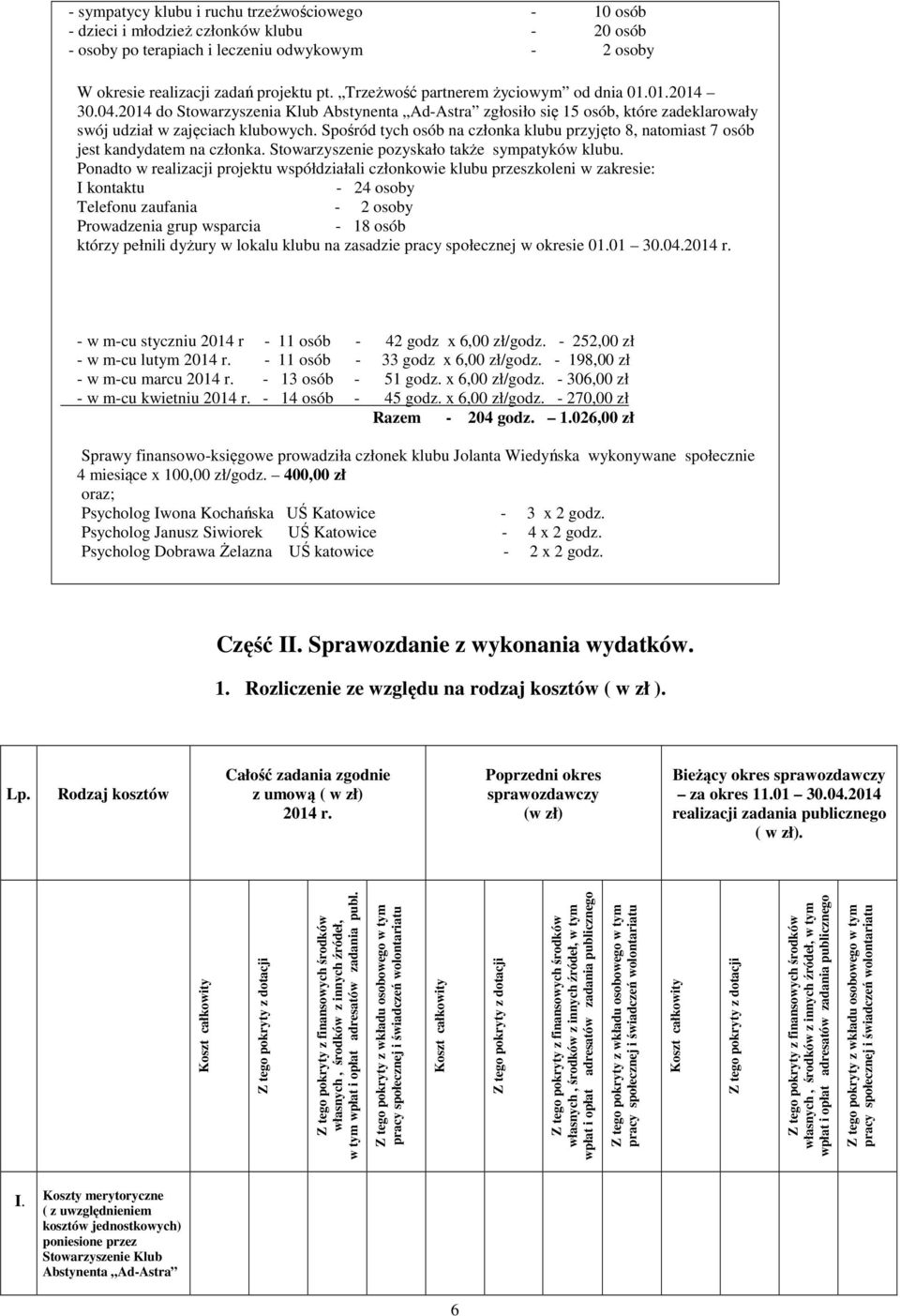 Spośród tych osób na członka klubu przyjęto 8, natomiast 7 osób jest kandydatem na członka. Stowarzyszenie pozyskało także sympatyków klubu.