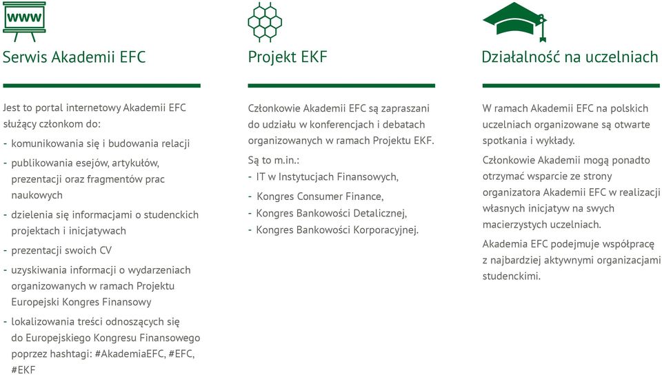 Projektu Europejski Kongres Finansowy Członkowie Akademii EFC są zapraszani do udziału w konferencjach i debatach organizowanych w ramach Projektu EKF. Są to m.in.: - IT w Instytucjach Finansowych, - Kongres Consumer Finance, - Kongres Bankowości Detalicznej, - Kongres Bankowości Korporacyjnej.