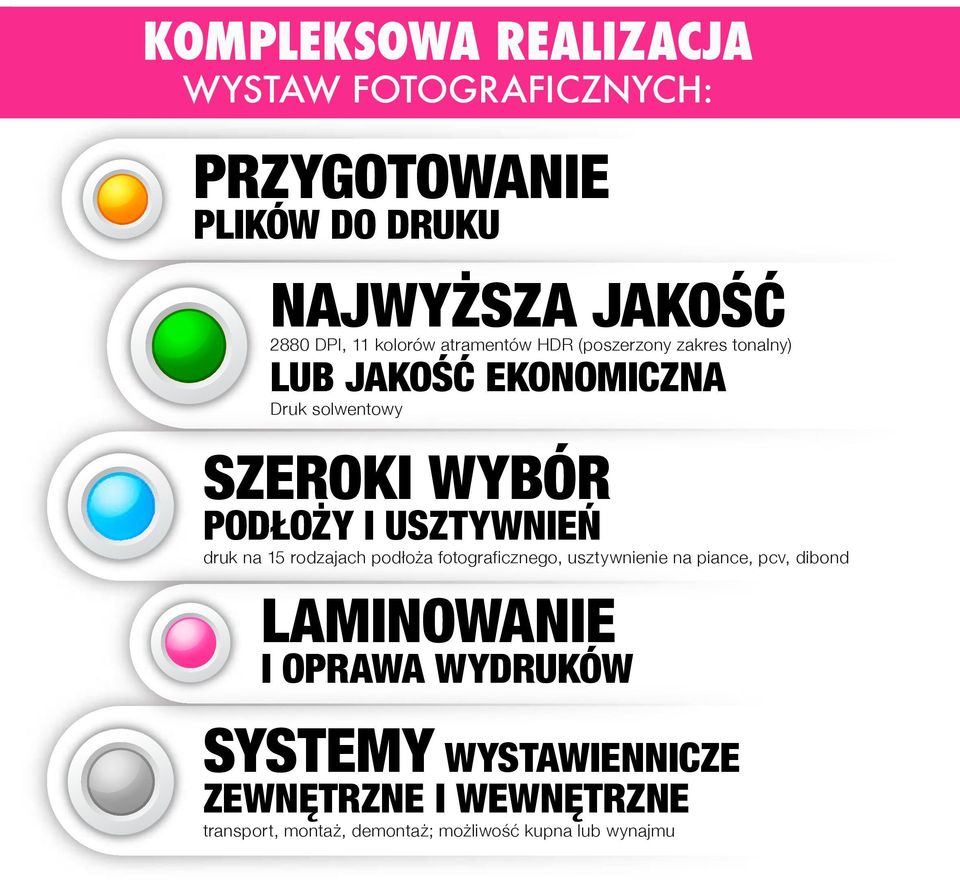 I USZTYWNIEŃ druk na 15 rodzajach podłoża fotograficznego, usztywnienie na piance, pcv, dibond LAMINOWANIE I