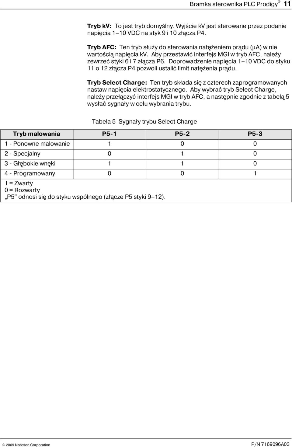 Doprowadzenie napiêcia 0 VDC do styku o z³¹cza P4 pozwoli ustaliæ limit natê enia pr¹du. Tryb Select Charge: Ten tryb sk³ada siê z czterech zaprogramowanych nastaw napiêcia elektrostatycznego.