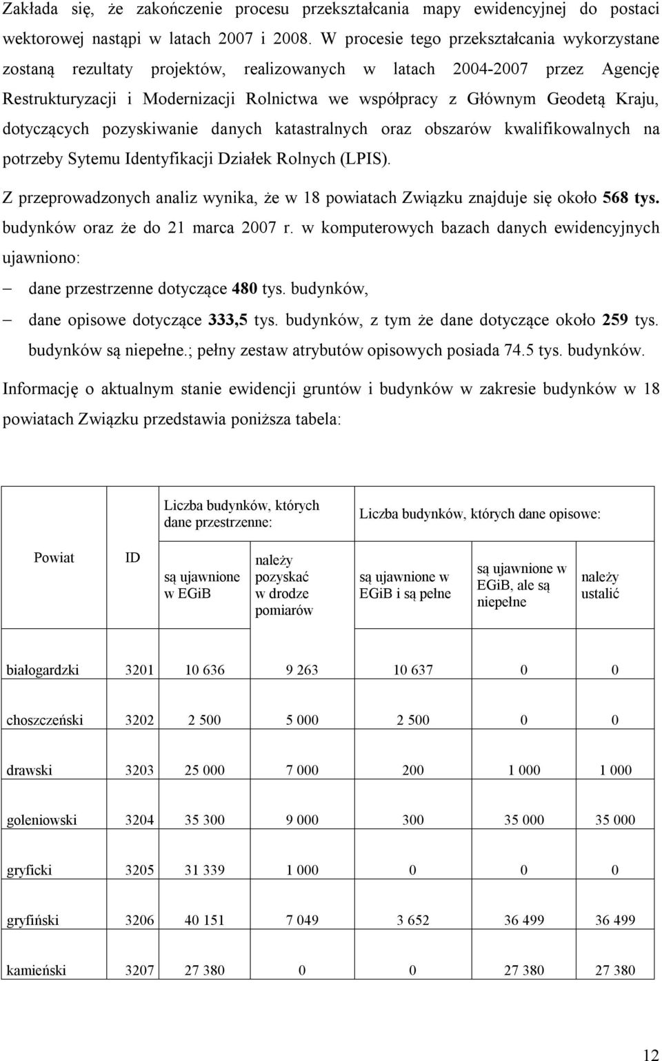 Kraju, dotyczących pozyskiwanie danych katastralnych oraz obszarów kwalifikowalnych na potrzeby Sytemu Identyfikacji Działek Rolnych (LPIS).