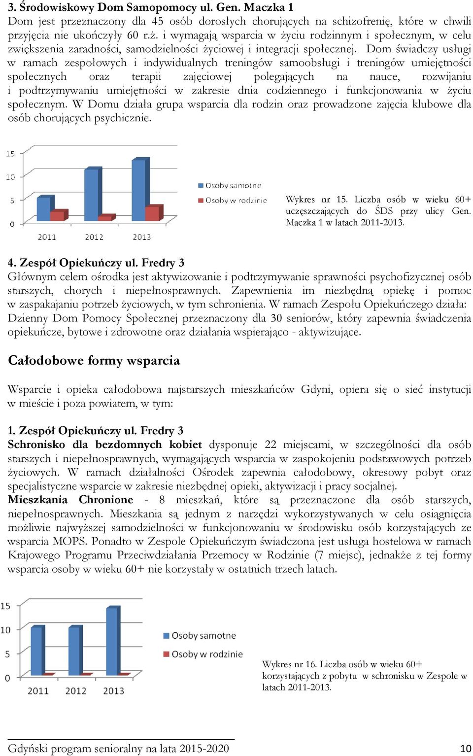 Dom świadczy usługi w ramach zespołowych i indywidualnych treningów samoobsługi i treningów umiejętności społecznych oraz terapii zajęciowej polegających na nauce, rozwijaniu i podtrzymywaniu