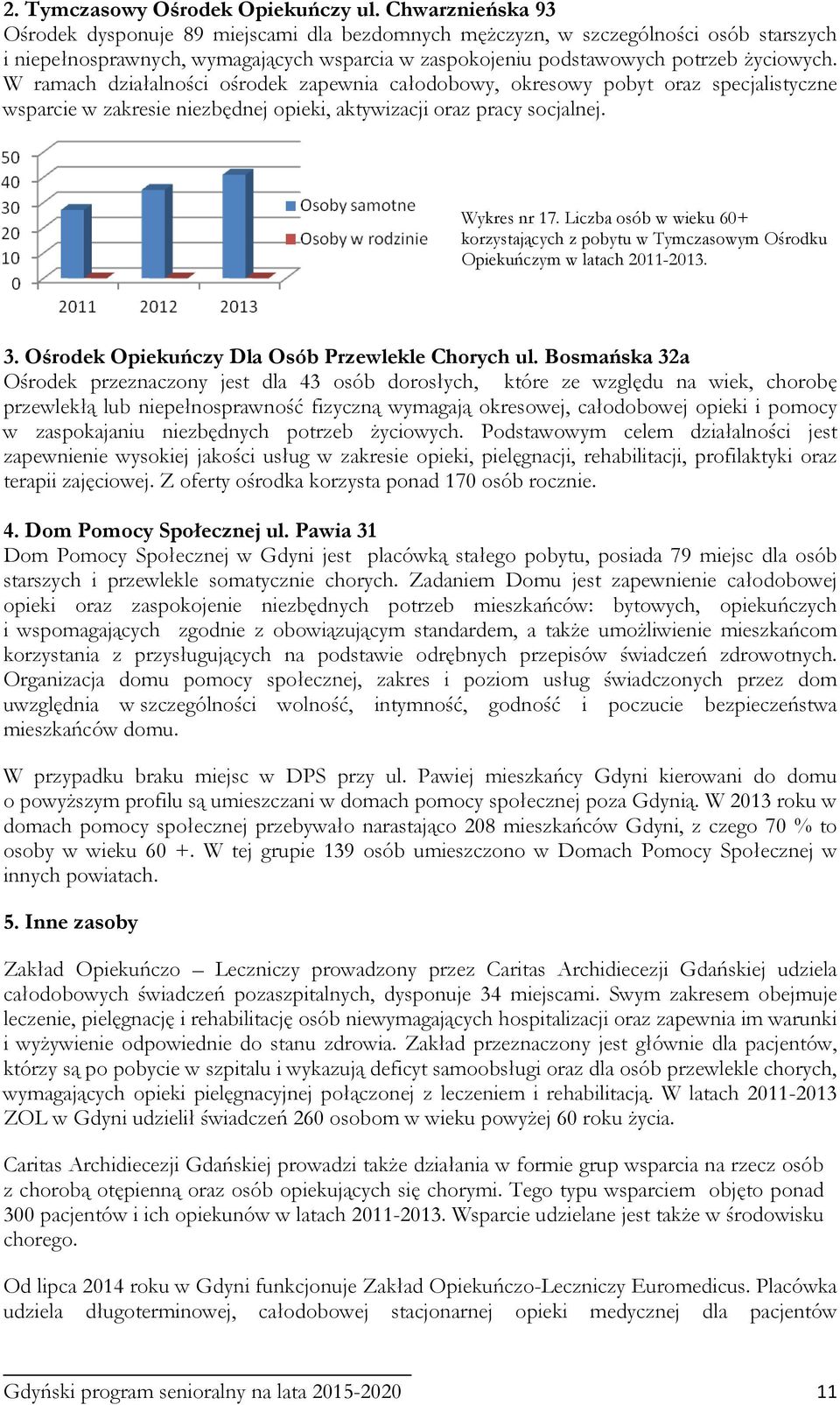 W ramach działalności ośrodek zapewnia całodobowy, okresowy pobyt oraz specjalistyczne wsparcie w zakresie niezbędnej opieki, aktywizacji oraz pracy socjalnej. Wykres nr 17.