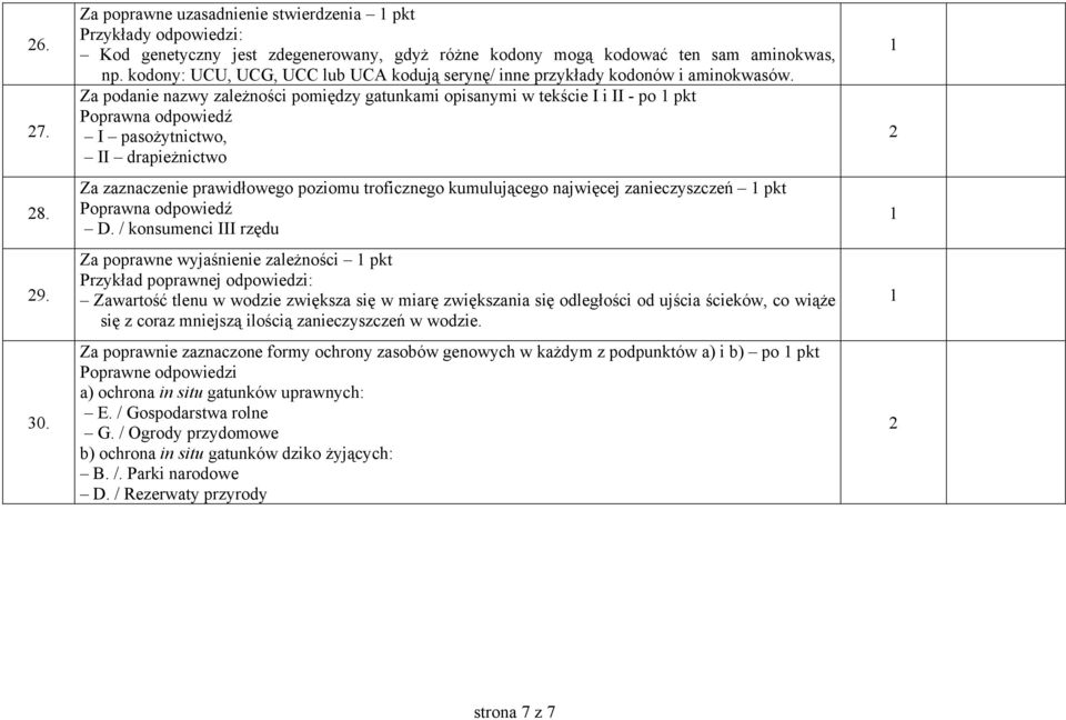 Za podanie nazwy zależności pomiędzy gatunkami opisanymi w tekście I i II - po pkt I pasożytnictwo, II drapieżnictwo Za zaznaczenie prawidłowego poziomu troficznego kumulującego najwięcej