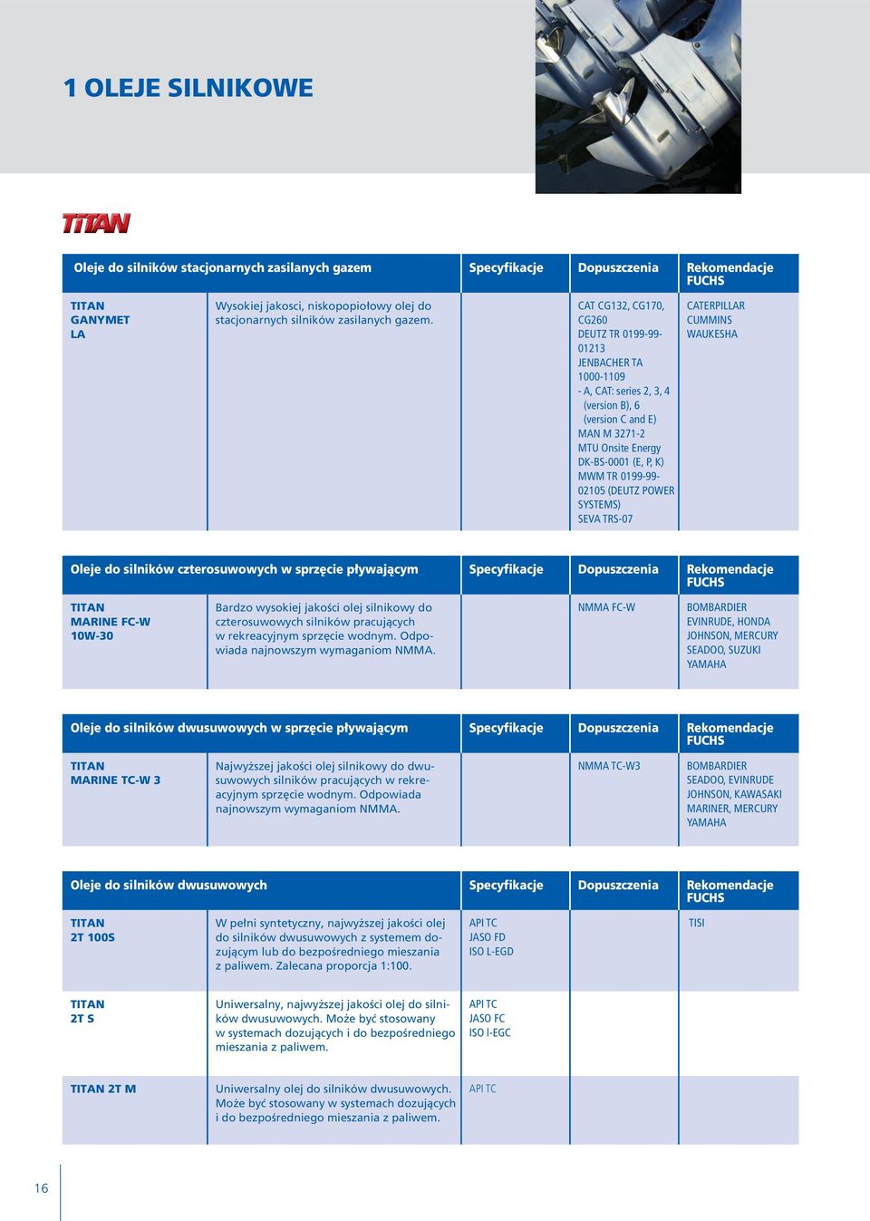 02105 (DEUTZ POWER SYSTEMS) SEVA TRS-07 CATERPILLAR CUMMINS WAUKESHA Oleje do silników czterosuwowych w sprz cie p ywajàcym Specyfikacje Dopuszczenia Rekomendacje MARINE FC-W 10W-30 Bardzo wysokiej