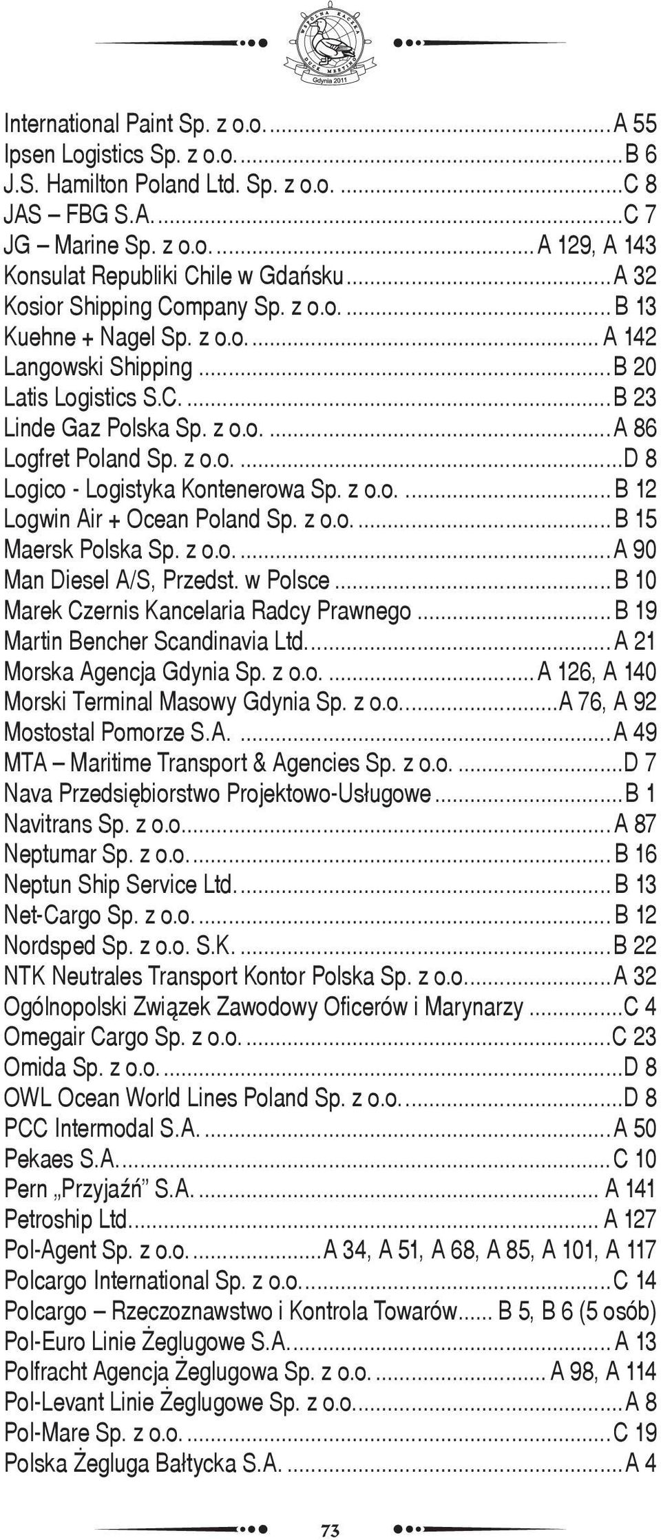 z o.o.... B 12 Logwin Air + Ocean Poland Sp. z o.o.... B 15 Maersk Polska Sp. z o.o....a 90 Man Diesel A/S, Przedst. w Polsce... B 10 Marek Czernis Kancelaria Radcy Prawnego.