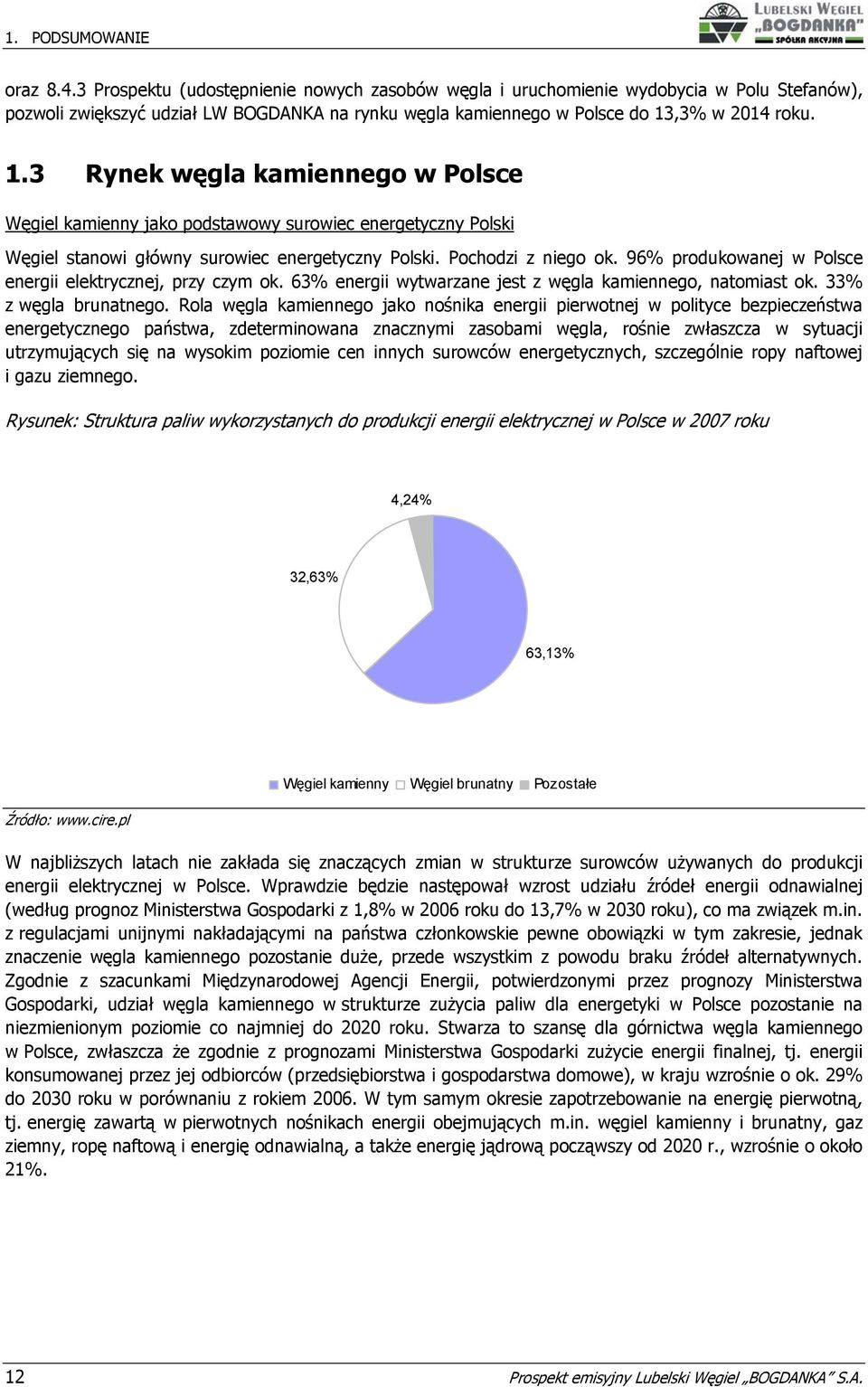 ,3% w 2014 roku. 1.3 Rynek węgla kamiennego w Polsce Węgiel kamienny jako podstawowy surowiec energetyczny Polski Węgiel stanowi główny surowiec energetyczny Polski. Pochodzi z niego ok.