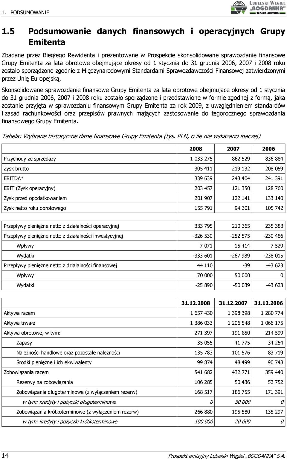 obejmujące okresy od 1 stycznia do 31 grudnia 2006, 2007 i 2008 roku zostało sporządzone zgodnie z Międzynarodowymi Standardami Sprawozdawczości Finansowej zatwierdzonymi przez Unię Europejską.