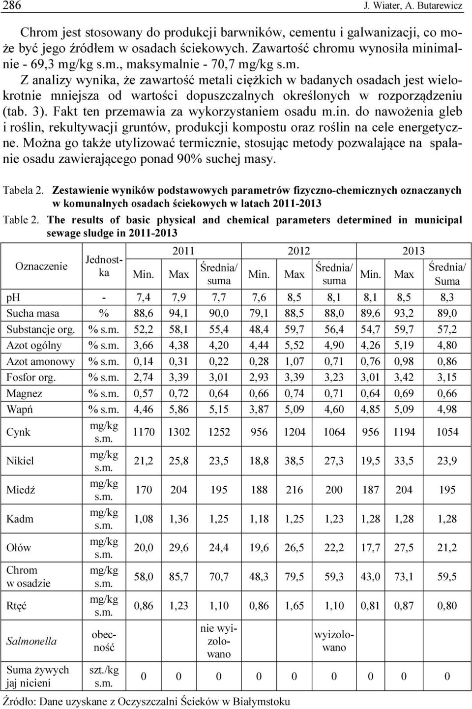 rozporządzeniu (tab. 3). Fakt ten przemawia za wykorzystaniem osadu m.in. do nawożenia gleb i roślin, rekultywacji gruntów, produkcji kompostu oraz roślin na cele energetyczne.