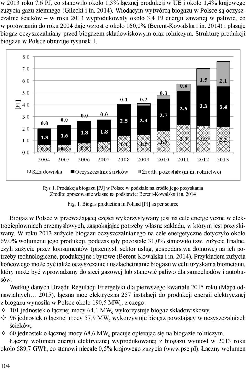 i in. 2014) i plasuje biogaz oczyszczalniany przed biogazem składowiskowym oraz rolniczym. Strukturę produkcji biogazu w Polsce obrazuje rysunek 1.