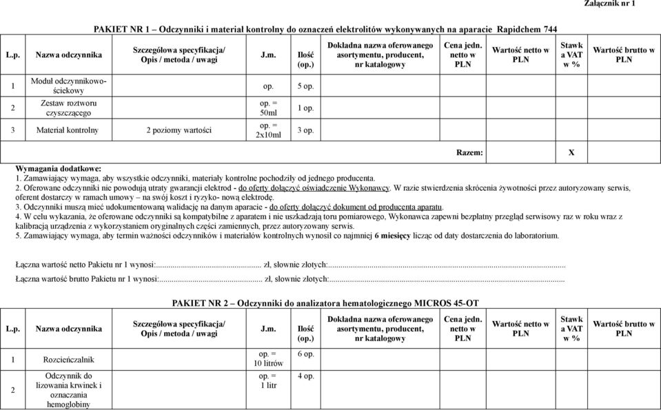 netto w Wartość netto w Stawk a VAT w % Wartość brutto w 1 2 Moduł odczynnikowościekowy Zestaw roztworu czyszczącego 3 Materiał kontrolny 2 poziomy wartości op. 50ml 2x10ml 5 op. 1 op. 3 op.